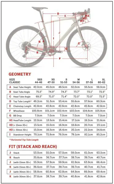 argon 18 dark matter review and weight