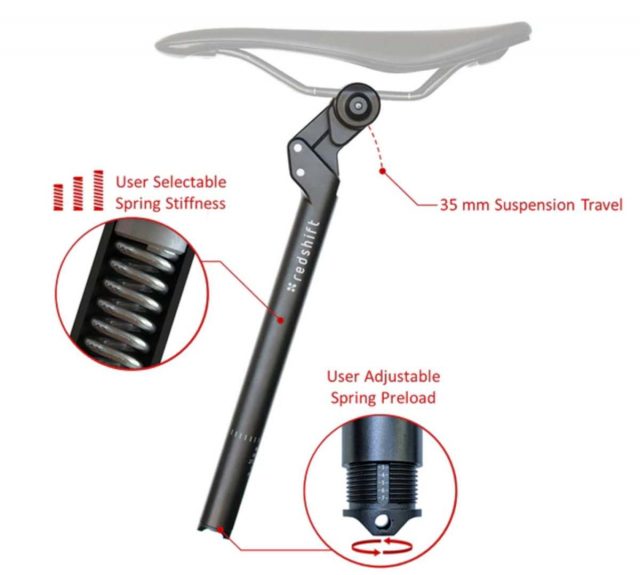 shockstop seatpost