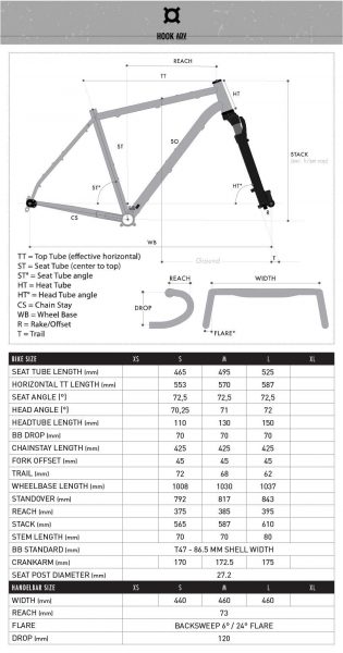 Press Release: Bombtrack announces the Hook ADV - A Drop Bar Front ...