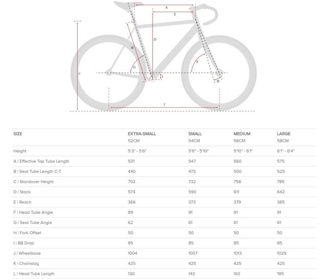 aventon kijote steel gravel bike