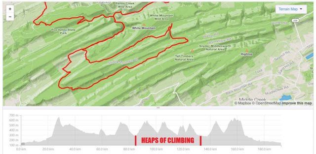 unpaved Pennsylvania race report