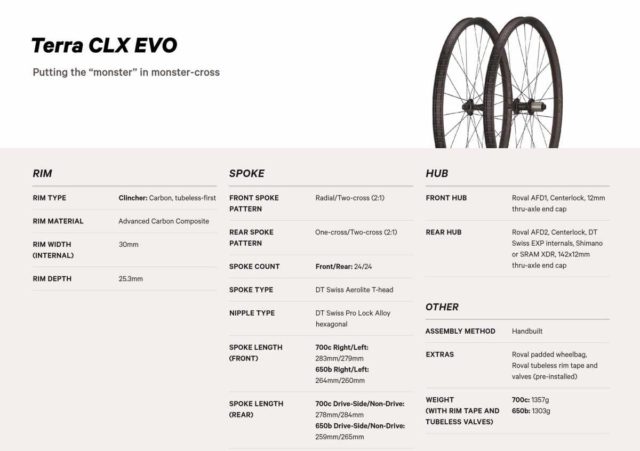 roval terra clx gravel wheels