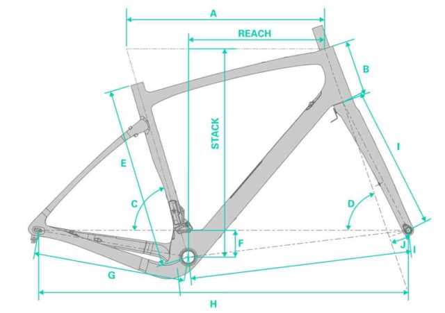 chapter2 ao gravel bike review