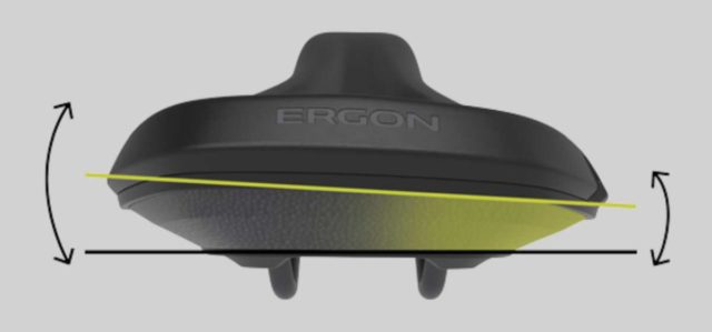 ergon sm e-mountain core prime saddle review