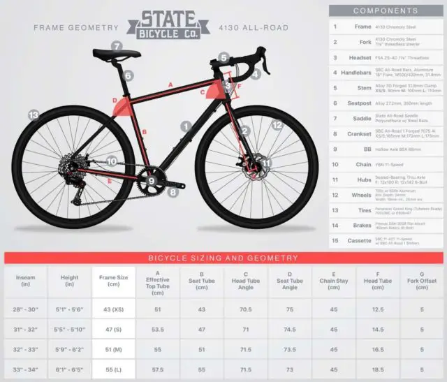 state bicycle 4130 road bike