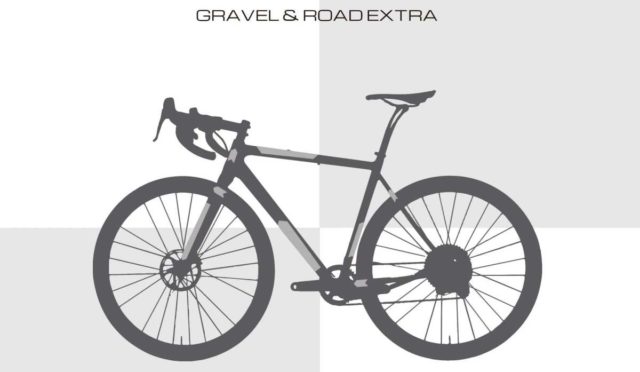 all mountain style gravel bike frame protection