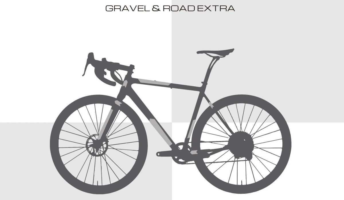 Frame protection kit All Mountain Style Extra Gravel road - Road