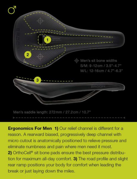 ergon sr pro men saddle review