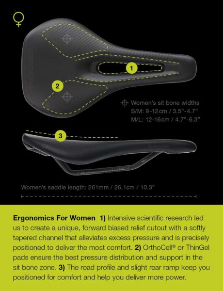 ergon sr pro men saddle review