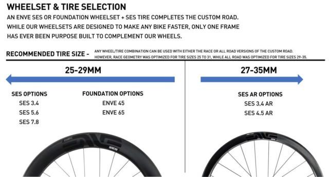 enve custom road bike review