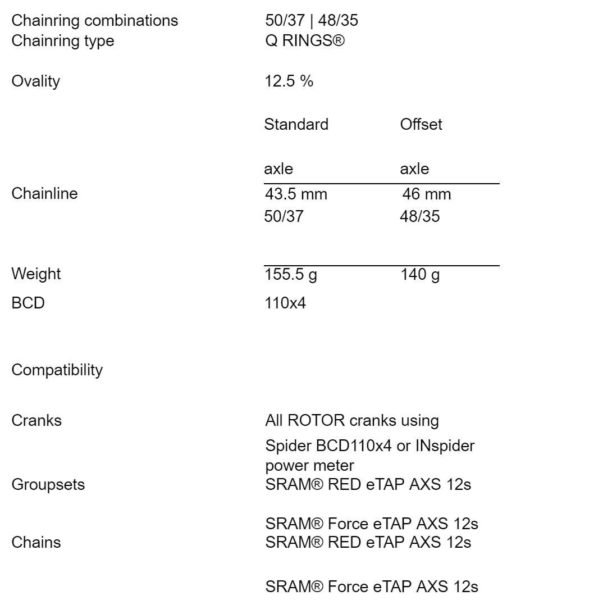 Rotor QRINGS compatible with AXS and GRX