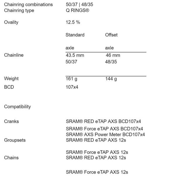 Rotor QRINGS compatible with AXS and GRX