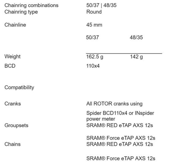 Rotor QRINGS compatible with AXS and GRX