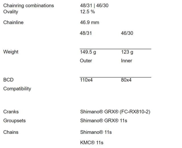 Rotor QRINGS compatible with AXS and GRX