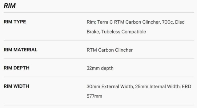 roval terra c wheelset review