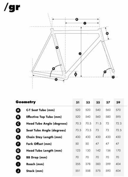 VYNL Bikes gravel disc review