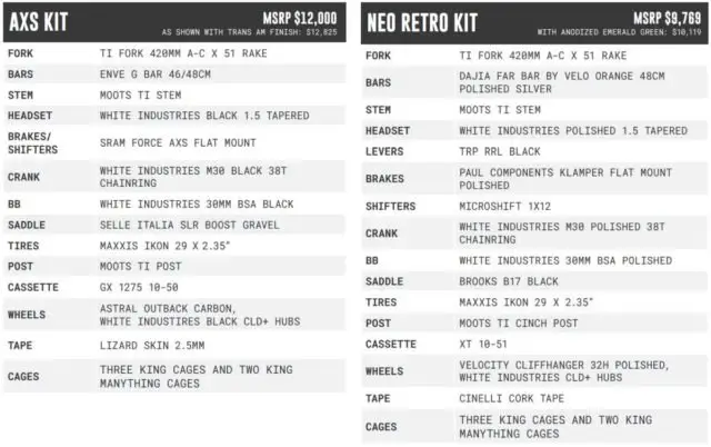 moots routt esc review