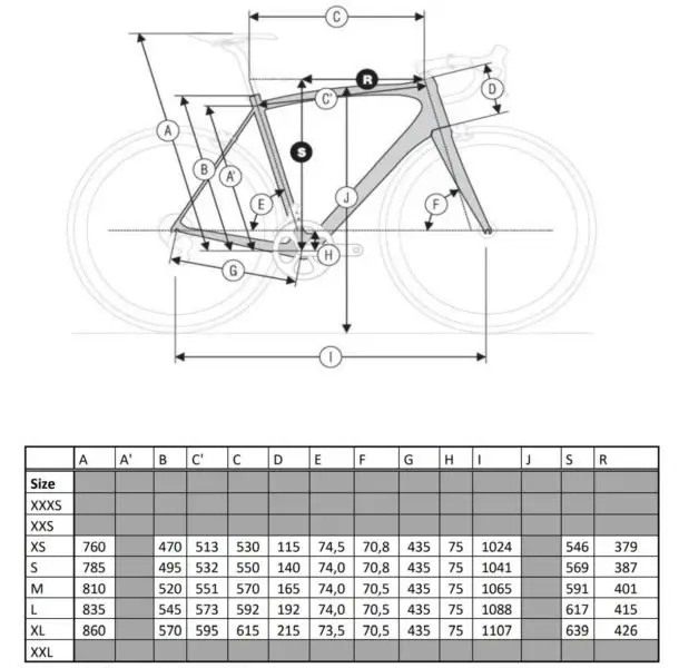 ridley kanzo adventure gravel bike review