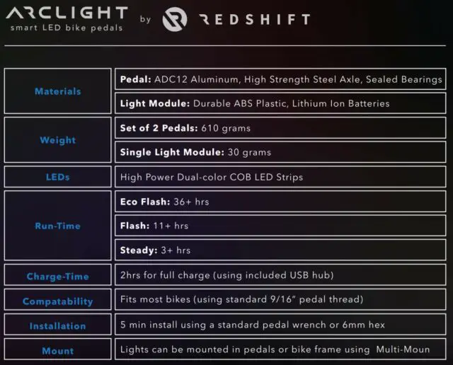 Redshift Arclight pedal review