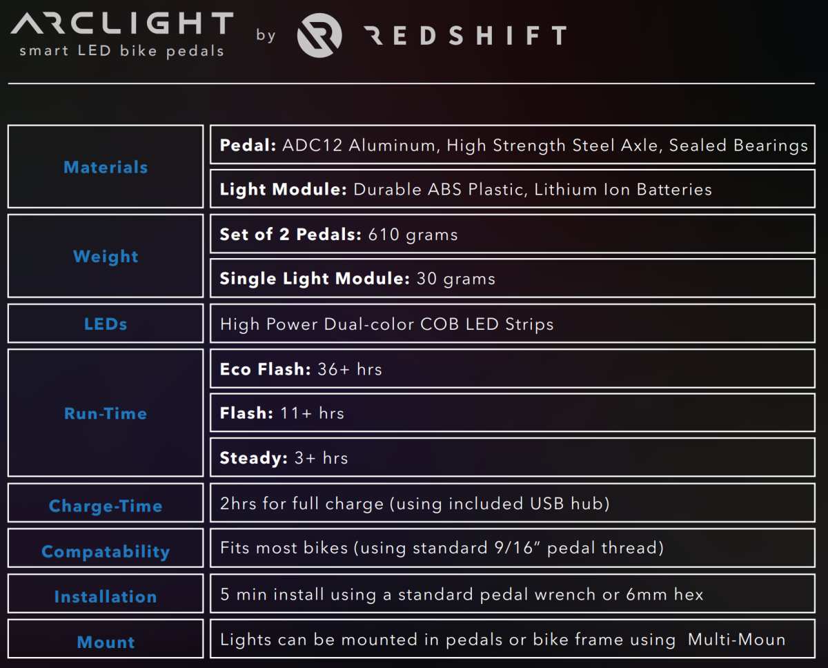 Redshift Arclight pedal review