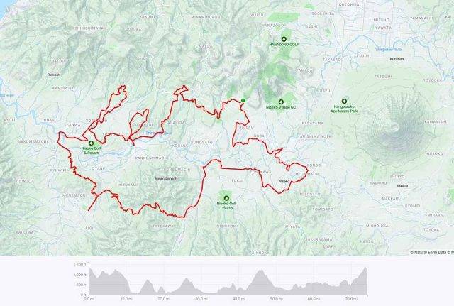 Panaracer Niseko Gravel report