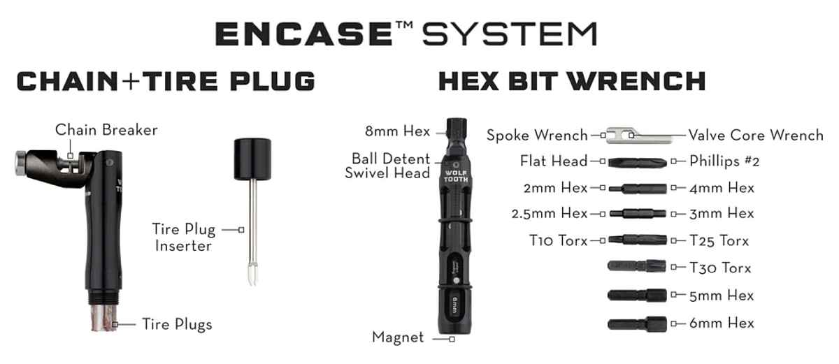 wolf tooth encase system