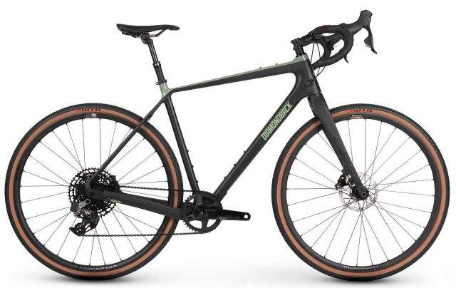 2023 diamondback haanjo 8c review