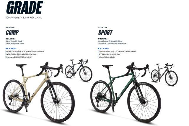 2023 GT Grade Review