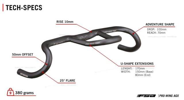 fsa Pro-Wing Loop AGX review
