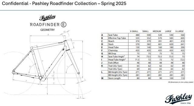 pashley roadfinder review