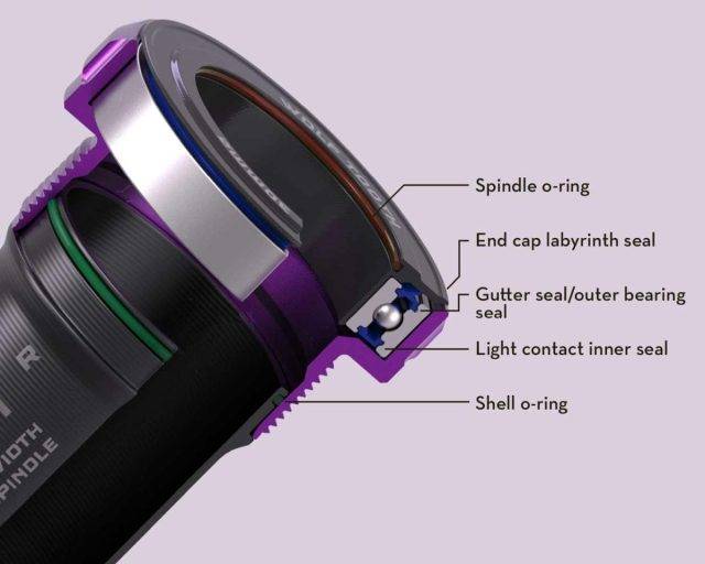 wolf tooth bottom bracket review