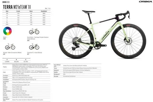 orbea terra 2025 review