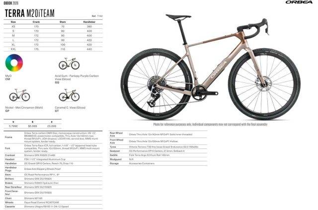 orbea terra 2025 review