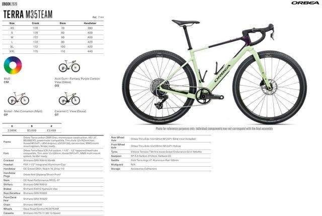 orbea terra 2025 review
