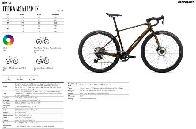 orbea terra 2025 review