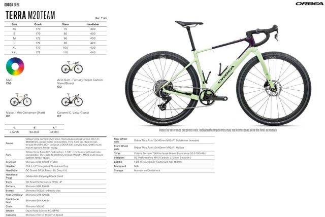 orbea terra 2025 review
