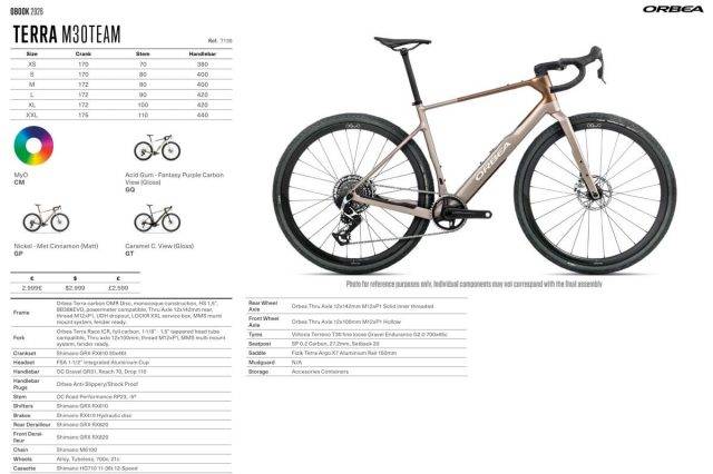orbea terra 2025 review