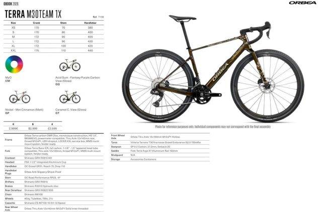 orbea terra 2025 review
