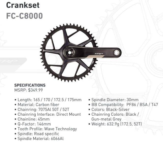 TRP CLASSIFIED Launch VISTAR review