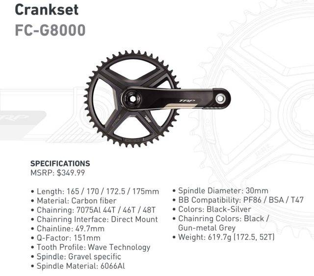 TRP CLASSIFIED Launch VISTAR review