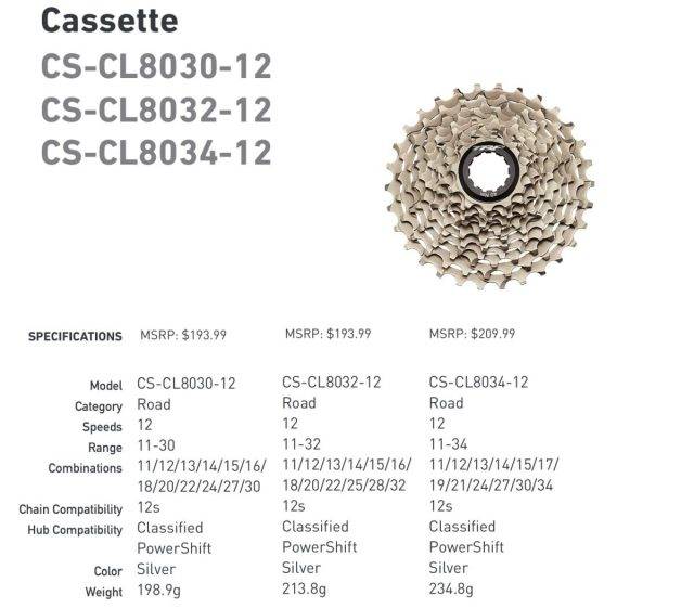 TRP CLASSIFIED Launch VISTAR review
