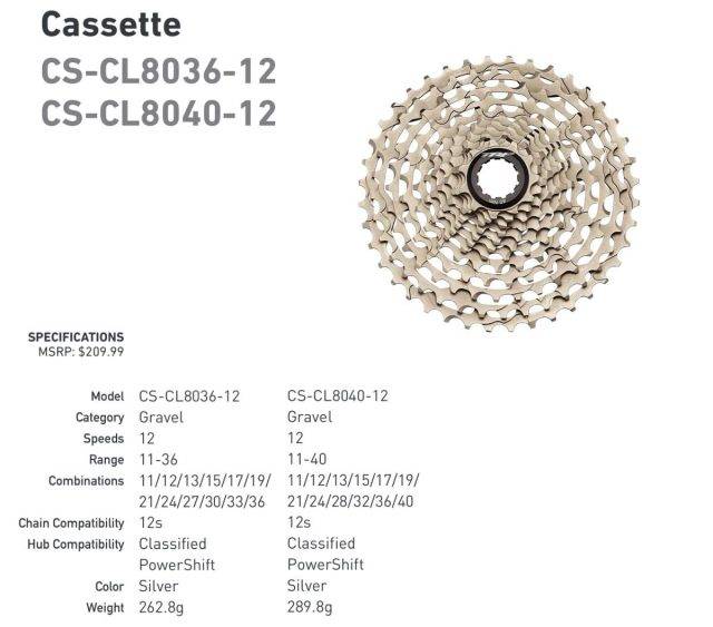 TRP CLASSIFIED Launch VISTAR review