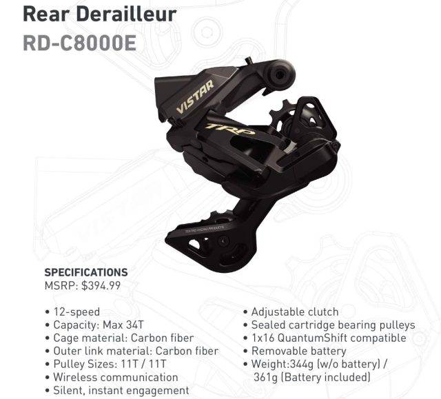TRP CLASSIFIED Launch VISTAR review