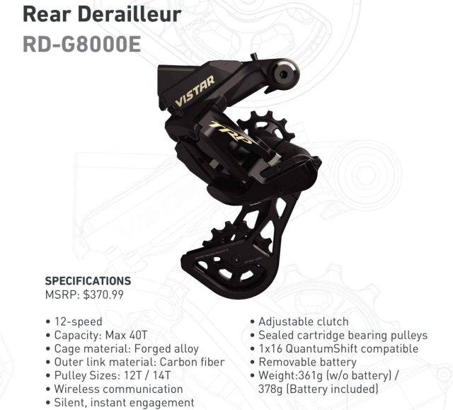 TRP CLASSIFIED Launch VISTAR review