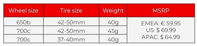 vittoria gravel endurance range