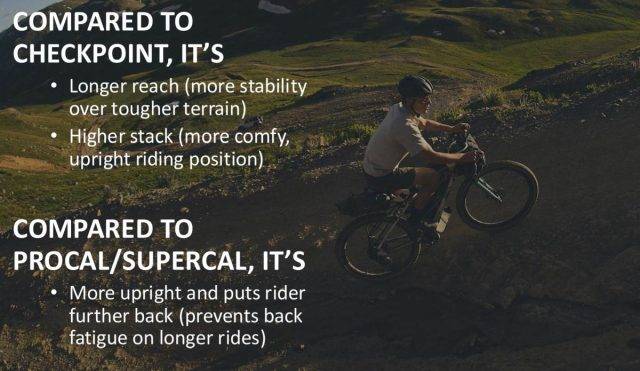 trek checkout review 2025