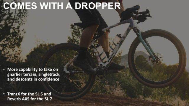 trek checkout review 2025