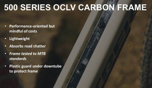 trek checkout review 2025