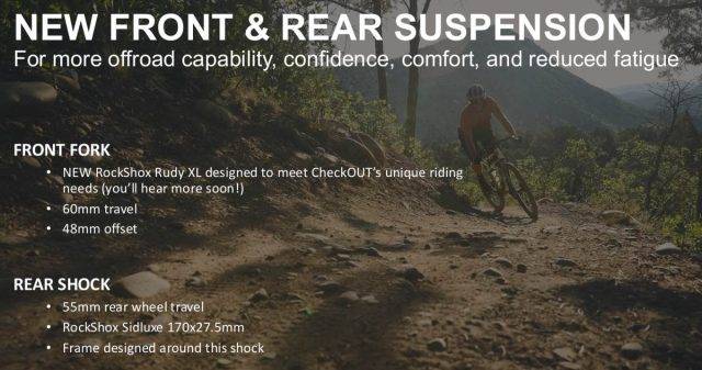 trek checkout review 2025