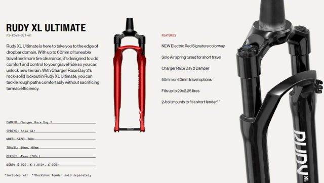 trek checkout review 2025